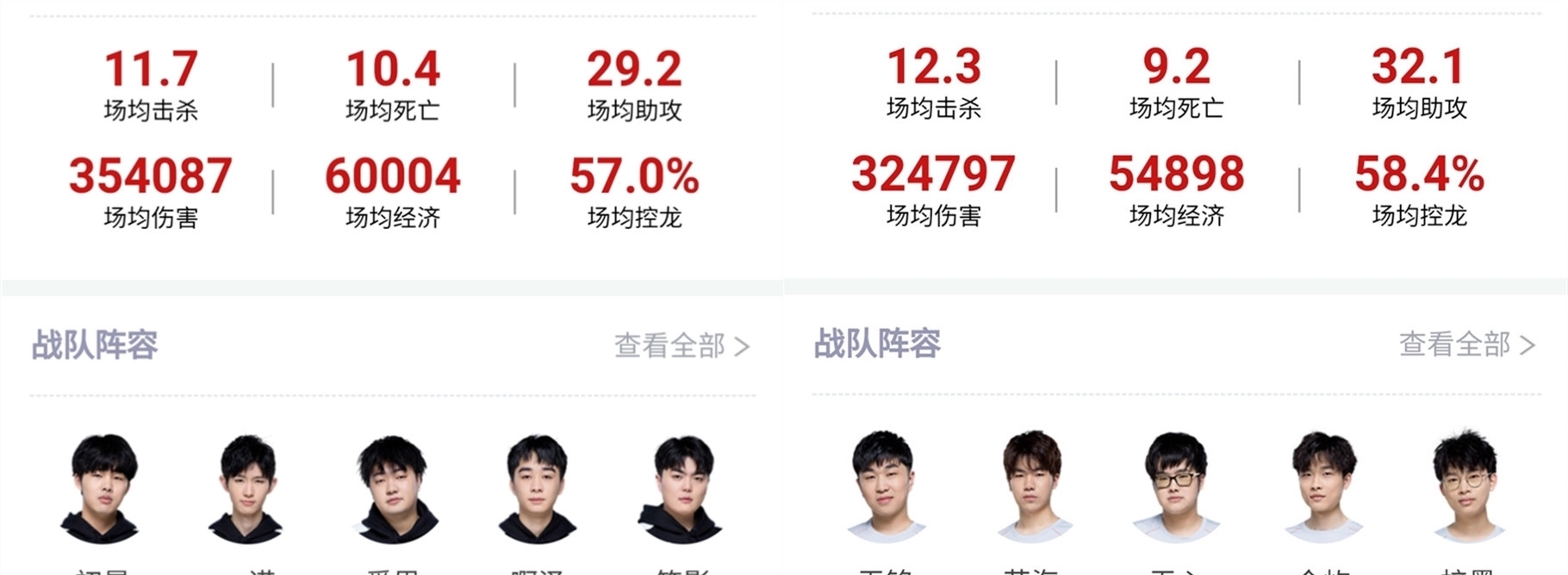国足球的腾