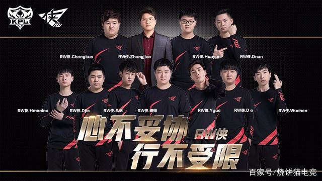 比赛走向的