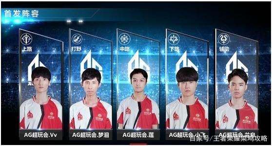 全亚洲竞技