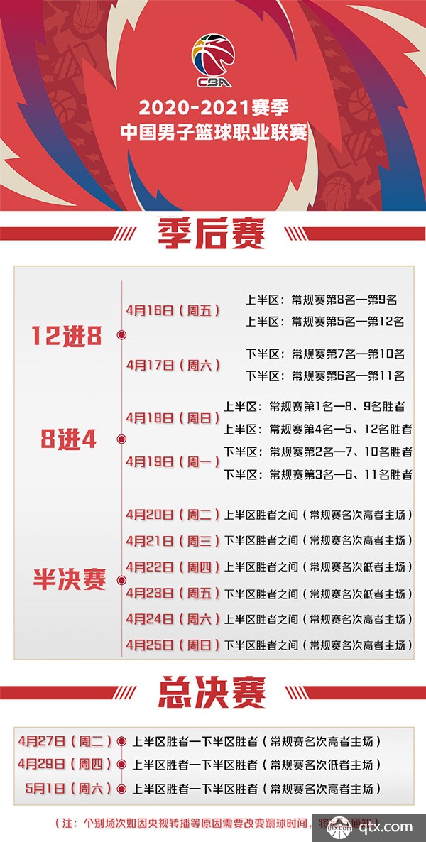 的猛烈攻势