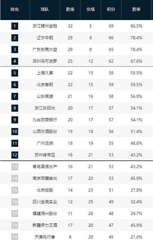 也促使她去 也促使她去