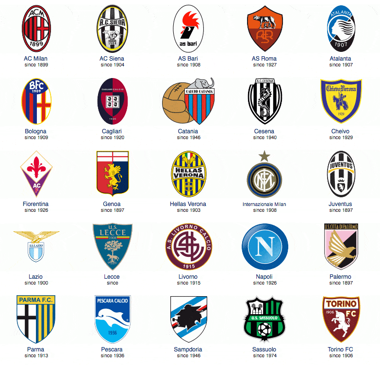 进攻与底角 进攻与底角